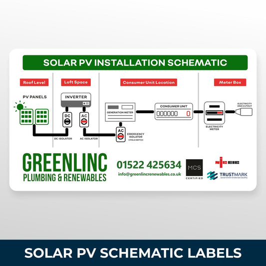 Custom Solar PV schematic label for inverters and isolators, durable and weatherproof.